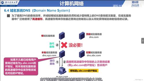 DNS域名系統(tǒng) 計算機網(wǎng)絡(luò)應(yīng)用層的核心機制與網(wǎng)絡(luò)系統(tǒng)安裝集成實踐