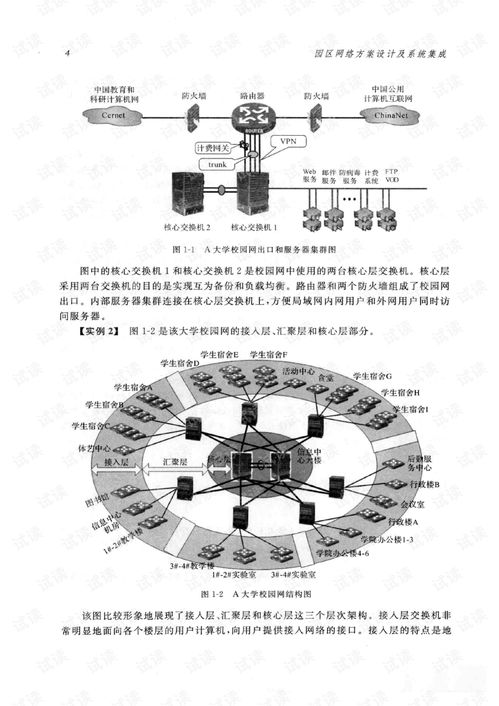 園區(qū)網絡方案設計、系統(tǒng)集成與實施部署全流程解析